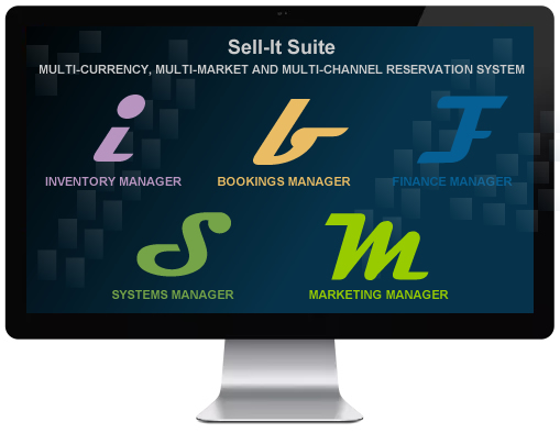 Sell-It Suite Travel Reservation System